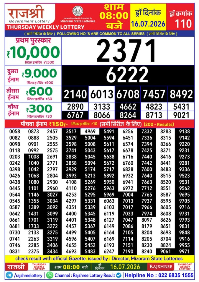 Rajshree Lottery Result Today