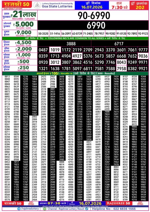 Rajshree Lottery Result Today