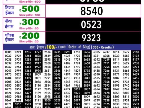 Rajshree 10 Evening Shukra Weekly Lottery 5.40pm Result 17 July 2026 Rajshree Lottery Result Today