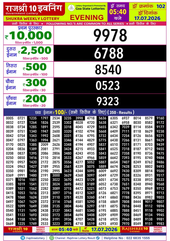 Rajshree 10 Evening Shukra Weekly Lottery 5.40pm Result 17 July 2026 Rajshree Lottery Result Today