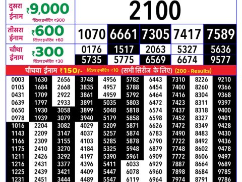 Rajshree Friday Weekly Lottery 8pm Result 17 July 2026 Rajshree Lottery Result Today