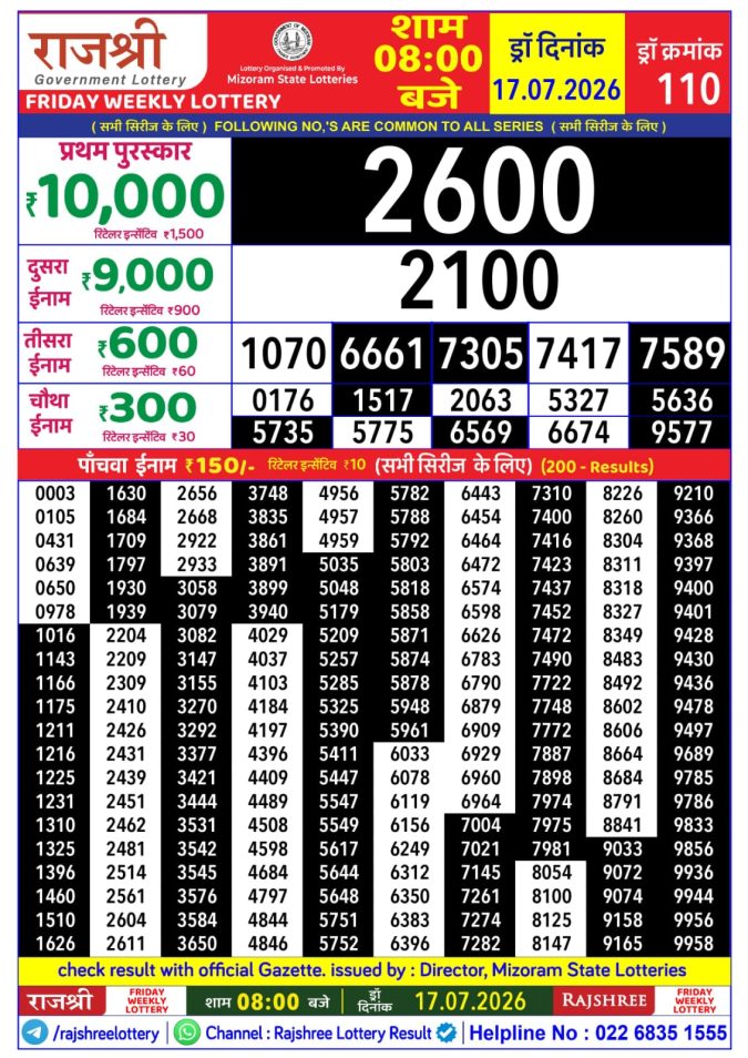 Rajshree Friday Weekly Lottery 8pm Result 17 July 2026 Rajshree Lottery Result Today