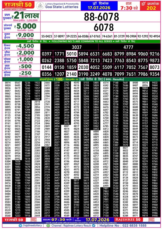Rajshree Lottery Result Today