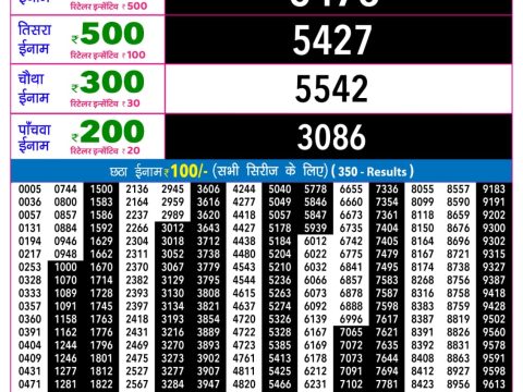 Rajshree Night Shukra Weekly Lottery 9pm Result 17 July 2026 Rajshree Lottery Result Today