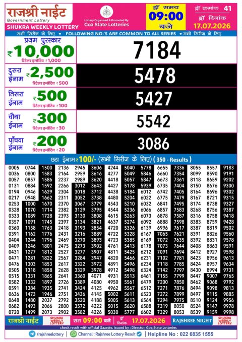 Rajshree Lottery Result Today