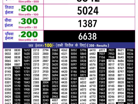 Rajshree 10 Evening Shani Weekly Lottery 5.40pm Result 18 July 2026 Rajshree Lottery Result Today