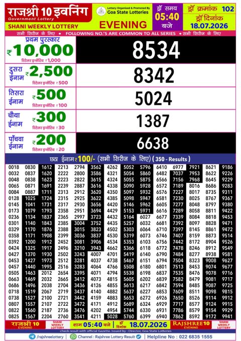 Rajshree Lottery Result Today
