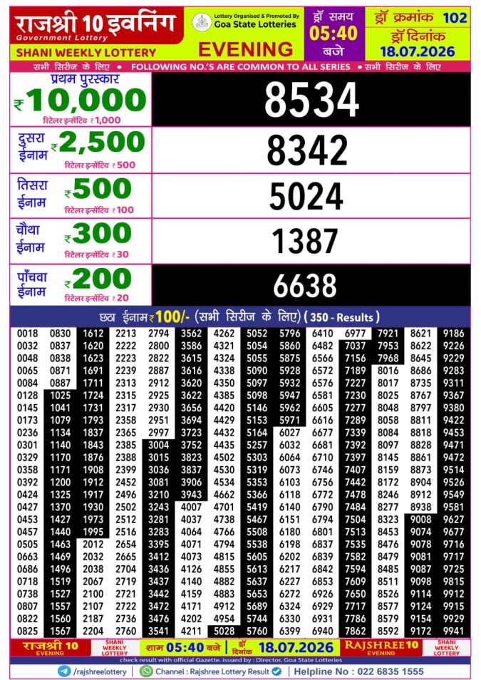 Rajshree 10 Evening Shani Weekly Lottery 5.40pm Result 18 July 2026 Rajshree Lottery Result Today