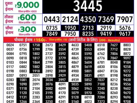 Rajshree Saturday Weekly Lottery 8pm Result 18 July 2026 Rajshree Lottery Result Today
