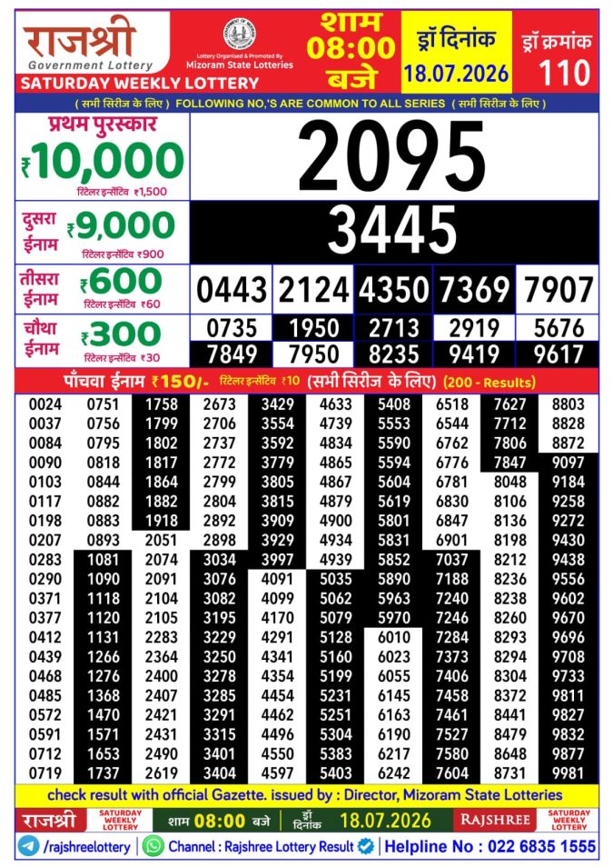 Rajshree Saturday Weekly Lottery 8pm Result 18 July 2026 Rajshree Lottery Result Today