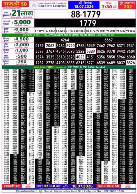 Rajshree Lottery Result Today