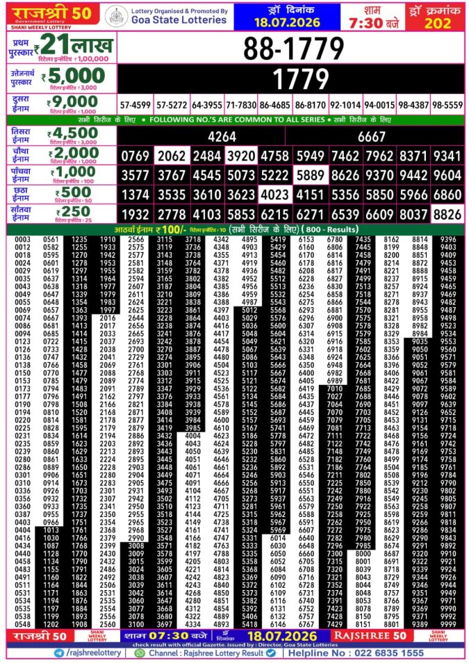 Rajshree 50 Shani Weekly Lottery 7:30pm Result 18 July 2026 Rajshree Lottery Result Today