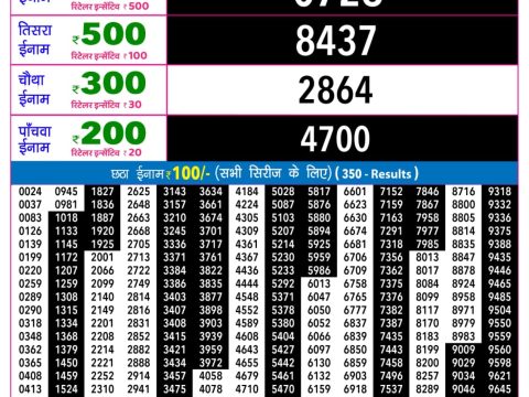 Rajshree Night Shani Weekly Lottery 9pm Result 18 July 2026 Rajshree Lottery Result Today