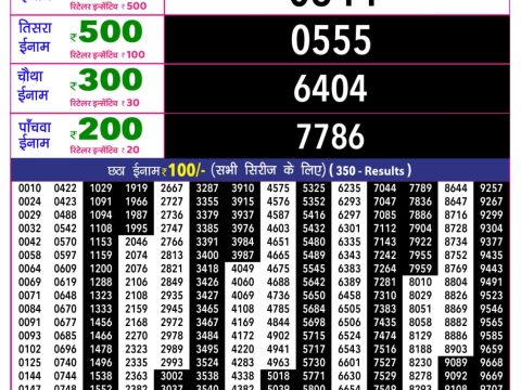 Rajshree 10 Evening Ravi Weekly Lottery 5.40pm Result 19 July 2026 Rajshree Lottery Result Today