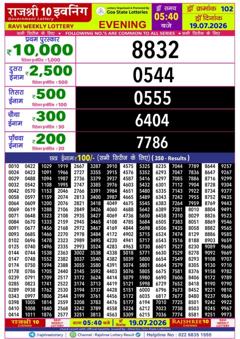 Rajshree Lottery Result Today