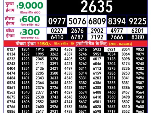 Rajshree Sunday Weekly Lottery 8pm Result 19 July 2026 Rajshree Lottery Result Today