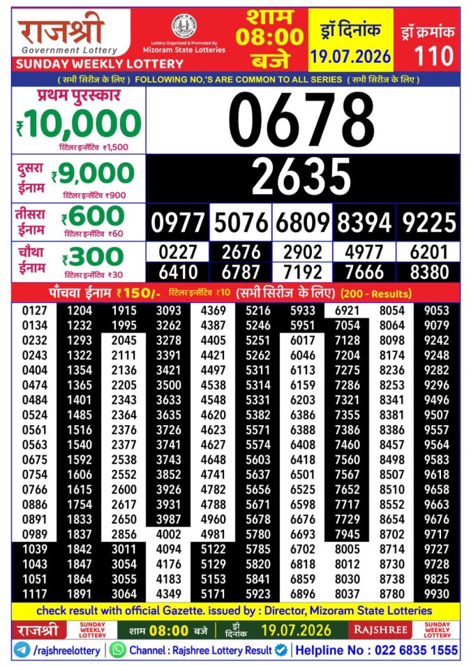 Rajshree Sunday Weekly Lottery 8pm Result 19 July 2026 Rajshree Lottery Result Today
