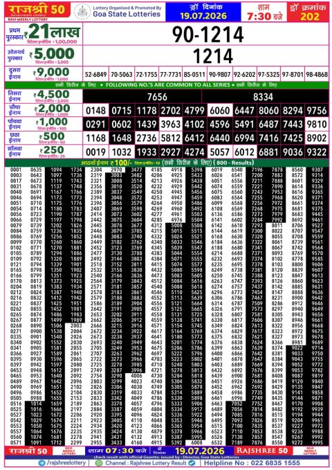 Rajshree Lottery Result Today