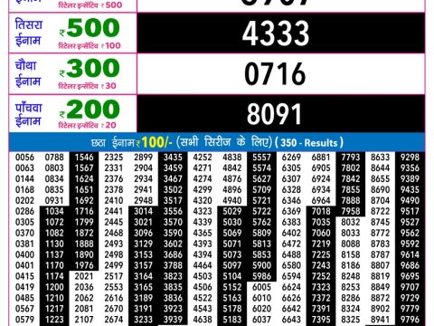 Rajshree Night Ravi Weekly Lottery 9pm Result 19 July 2026 Rajshree Lottery Result Today