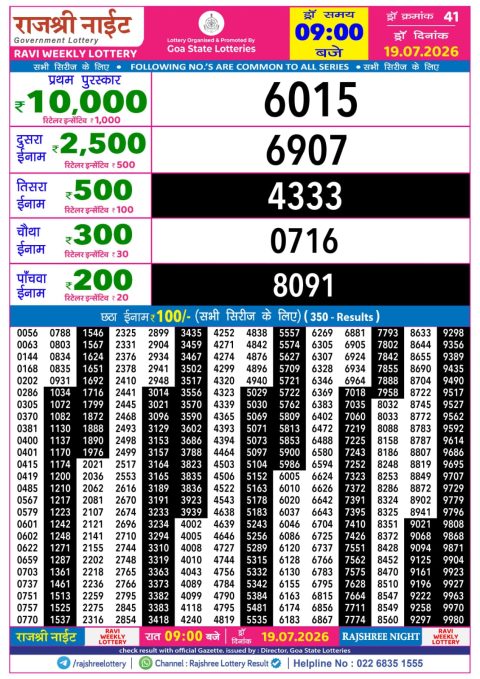 Rajshree Lottery Result Today