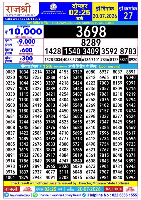 Rajshree Lottery Result Today