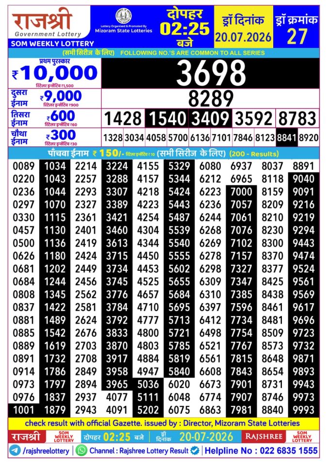 Rajshree Som Weekly Lottery 2.25pm Result 20 July 2026 Rajshree Lottery Result Today