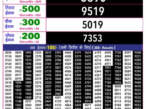 Rajshree 10 Evening Som Weekly Lottery 5.40pm Result 20 July 2026 Rajshree Lottery Result Today