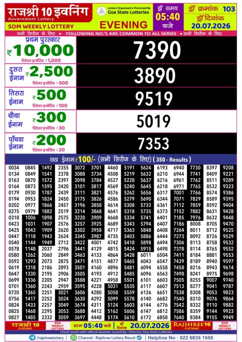 Rajshree Lottery Result Today
