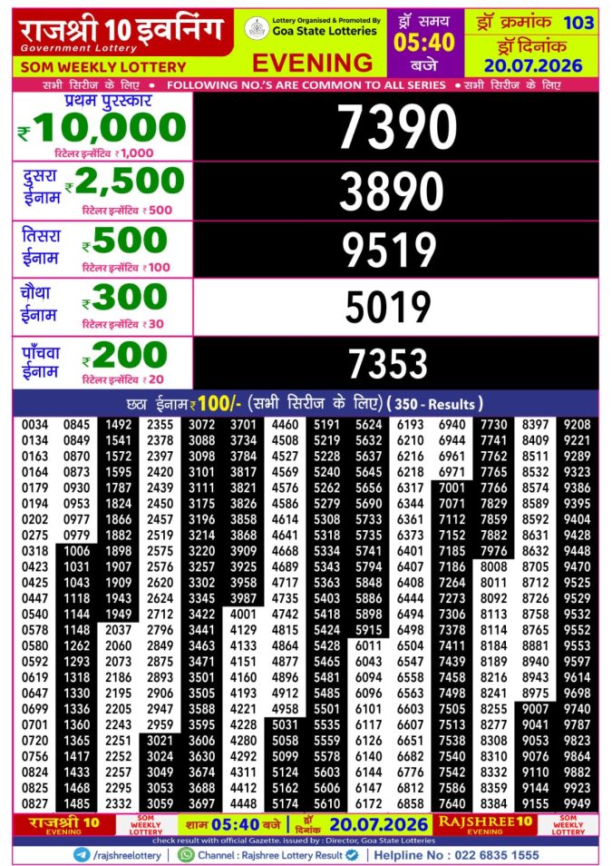 Rajshree 10 Evening Som Weekly Lottery 5.40pm Result 20 July 2026 Rajshree Lottery Result Today