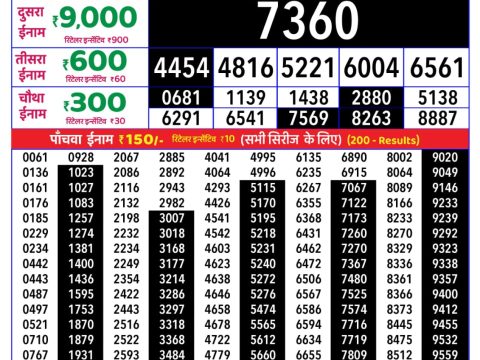 Rajshree Monday Weekly Lottery 8pm Result 20 July 2026 Rajshree Lottery Result Today