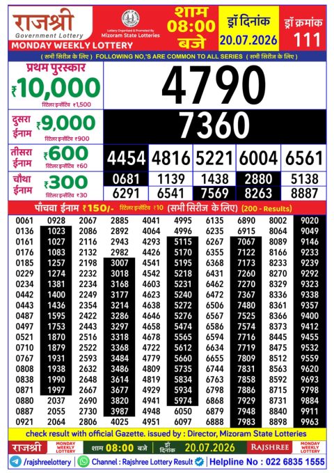 Rajshree Lottery Result Today