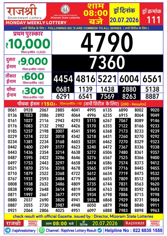 Rajshree Monday Weekly Lottery 8pm Result 20 July 2026 Rajshree Lottery Result Today
