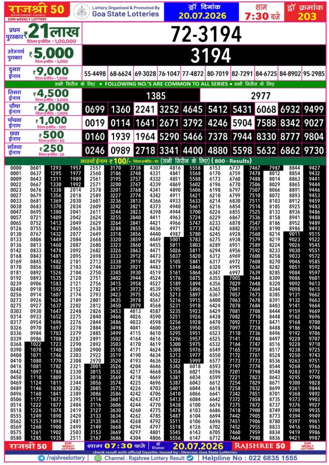 Rajshree 50 Som Weekly Lottery 7:30pm Result 20 July 2026 Rajshree Lottery Result Today