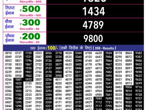 Rajshree 10 Evening Mangal Weekly Lottery 5.40pm Result 21 July 2026 Rajshree Lottery Result Today