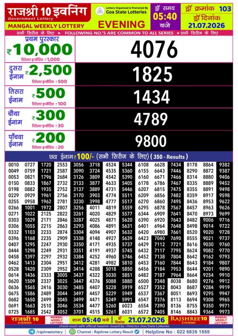 Rajshree Lottery Result Today