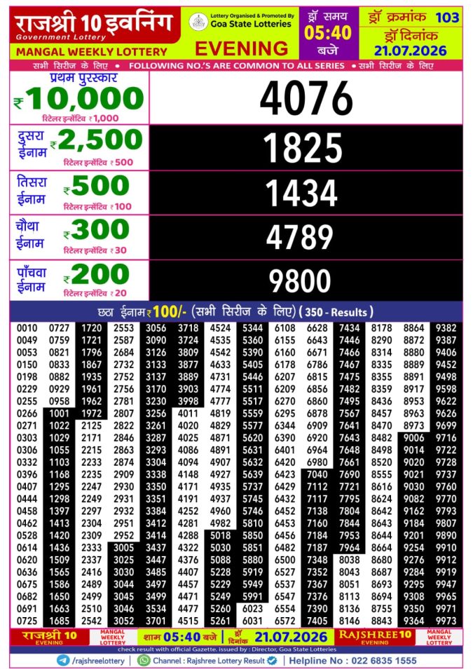 Rajshree 10 Evening Mangal Weekly Lottery 5.40pm Result 21 July 2026 Rajshree Lottery Result Today
