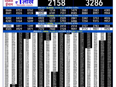 Rajshree Lottery Result Today