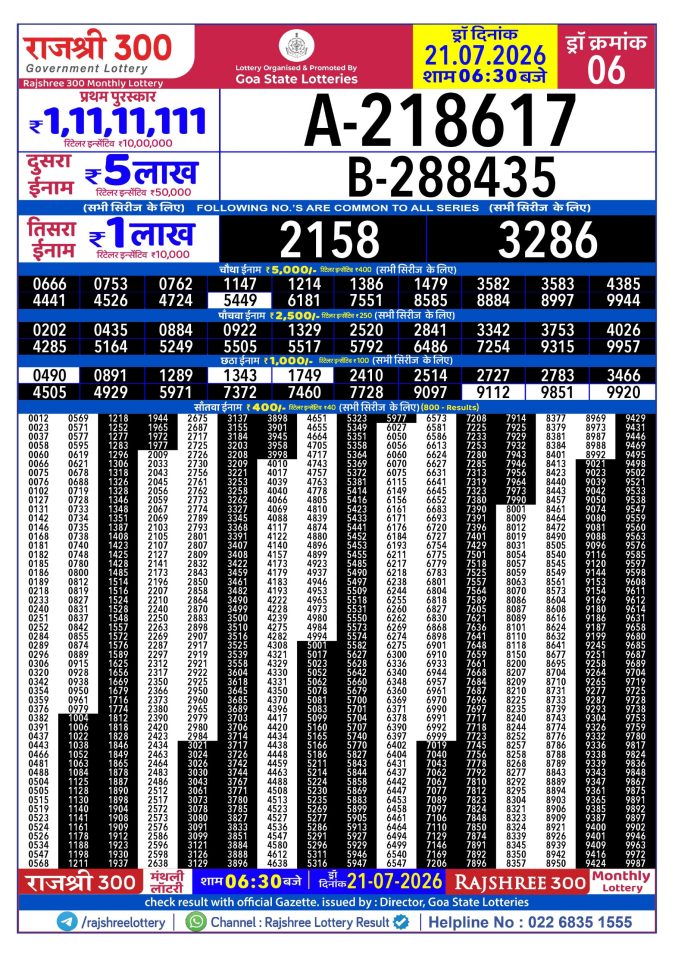 Rajshree Lottery Result Today