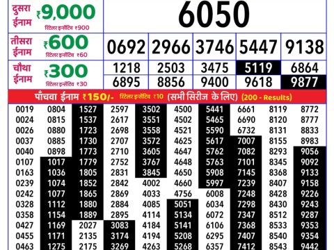Rajshree Tuesday Weekly Lottery 8pm Result 21 July 2026 Rajshree Lottery Result Today