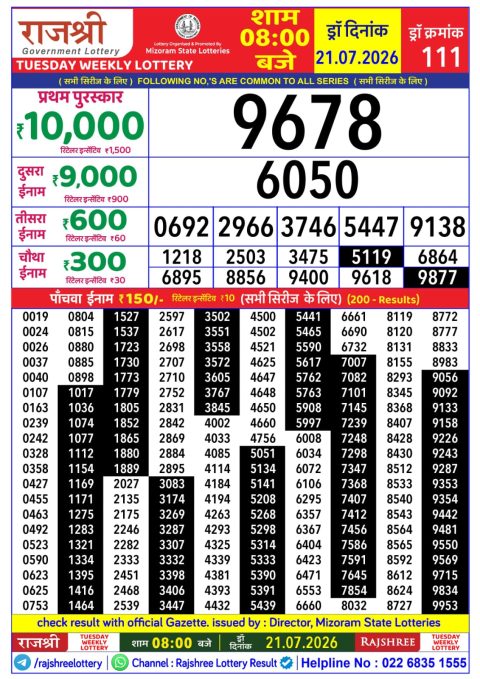 Rajshree Lottery Result Today