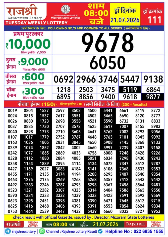 Rajshree Tuesday Weekly Lottery 8pm Result 21 July 2026 Rajshree Lottery Result Today