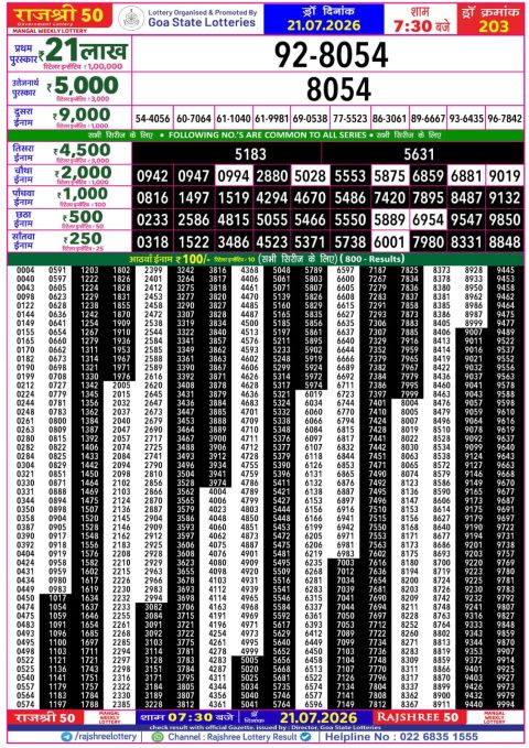 Rajshree Lottery Result Today