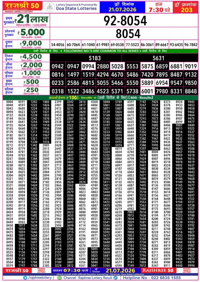 Rajshree 50 Mangal Weekly Lottery 7.30pm Result 21 July 2026 Rajshree Lottery Result Today