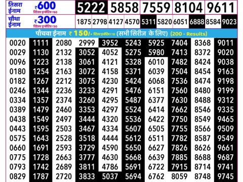 Rajshree Budh Weekly Lottery 2.25pm Result 22 July 2026 Rajshree Lottery Result Today