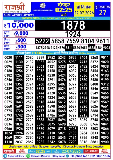 Rajshree Lottery Result Today