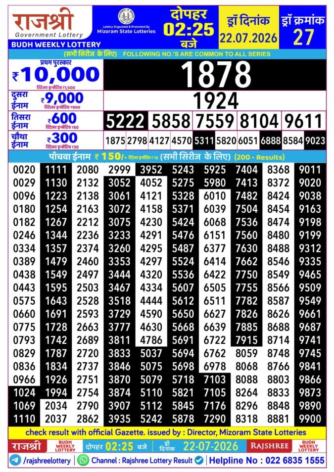 Rajshree Budh Weekly Lottery 2.25pm Result 22 July 2026 Rajshree Lottery Result Today