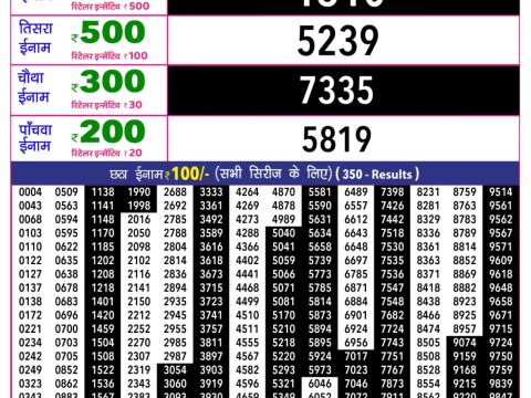 Rajshree 10 Evening Budh Weekly Lottery 5.40pm Result 22 July 2026 Rajshree Lottery Result Today