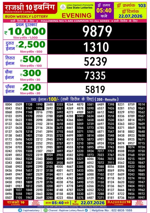 Rajshree Lottery Result Today