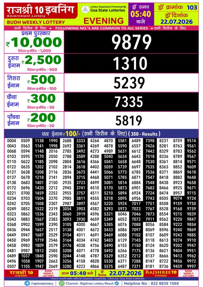 Rajshree 10 Evening Budh Weekly Lottery 5.40pm Result 22 July 2026 Rajshree Lottery Result Today