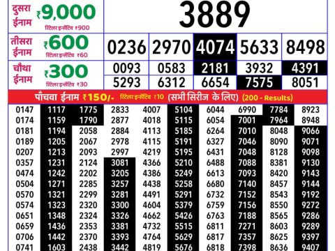 Rajshree Lottery Result Today